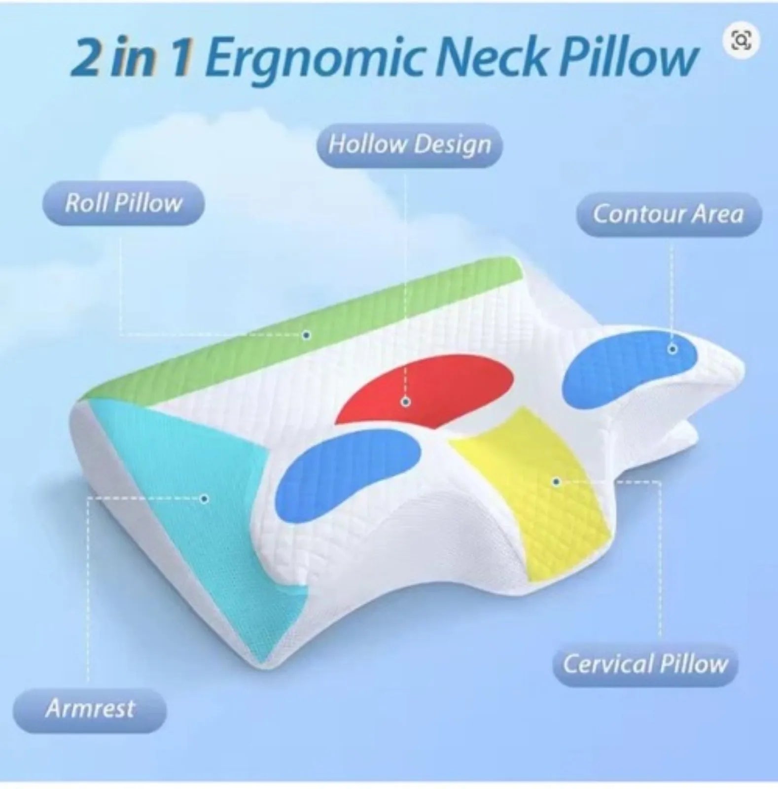 Ergonomic Memory Foam Pillow For Cervical Neck Shoulder Orthopedic Pain Relief