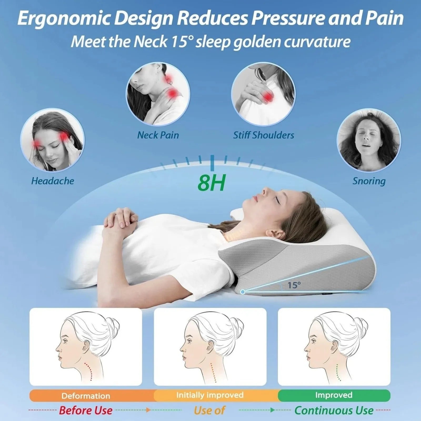 Ergonomic Memory Foam Pillow For Cervical Neck Shoulder Orthopedic Pain Relief